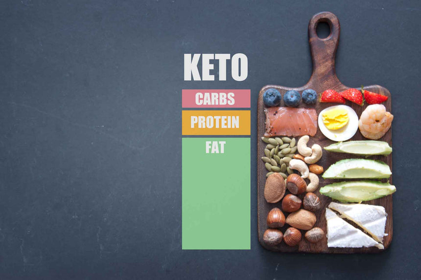 An Introduction to the Keto Diet
